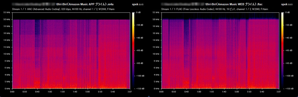 Amazon Musicプライムから変換した音楽の音質