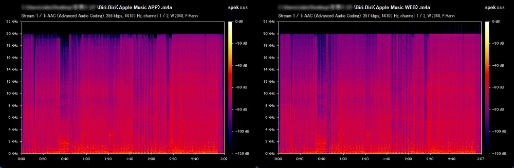 Apple Musicから変換した音楽の音質