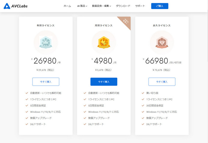 AVCLabs Video Enhancer AIの料金プラン