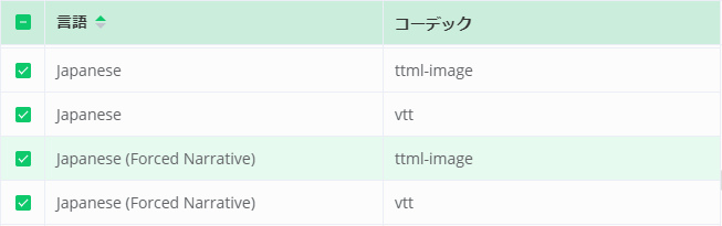 保存可能な字幕